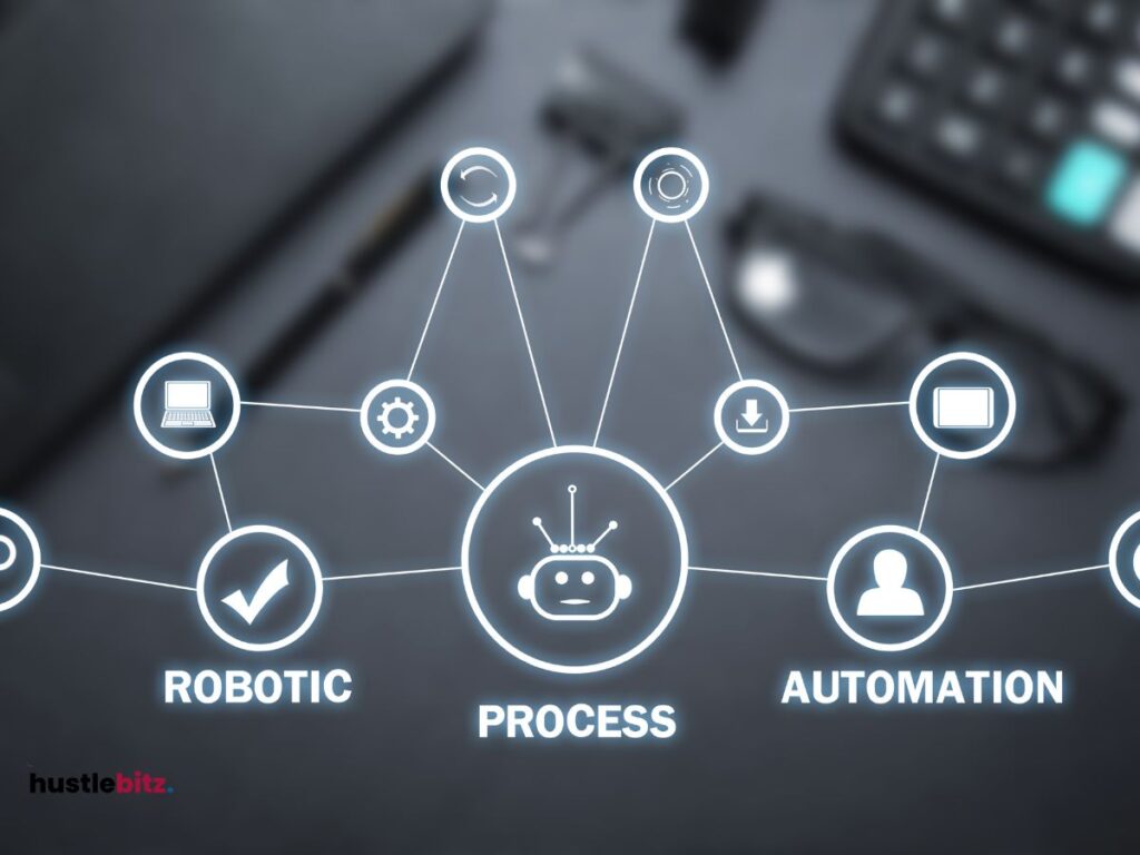 A structure of automation