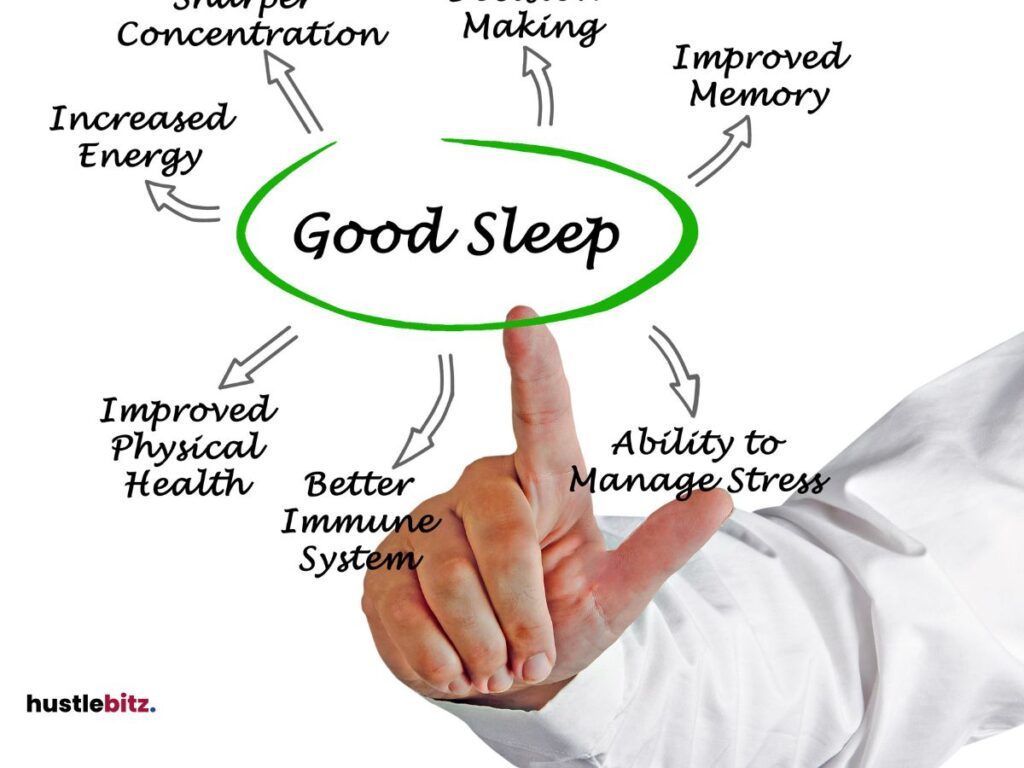 A picture of a man finger click the word "good sleep" 