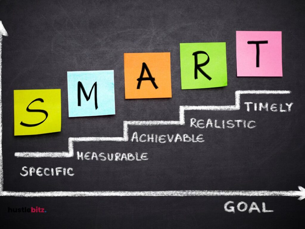 A word "SMART" and a Goal