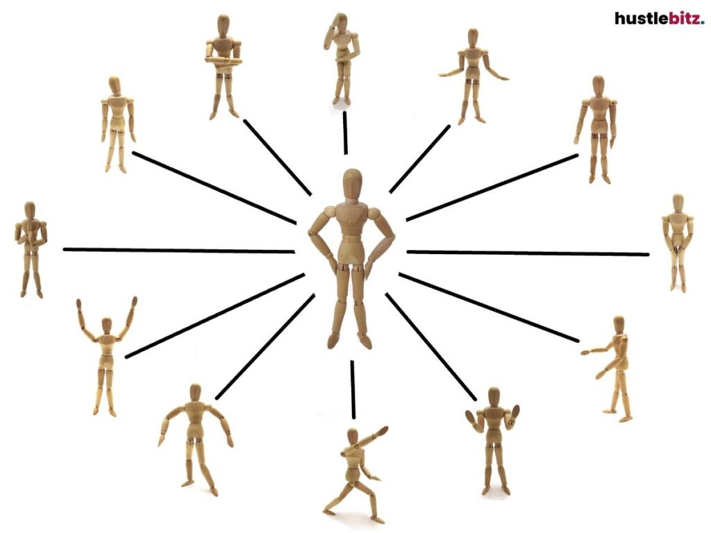 Wooden figures connected with lines, with another figure in different actions.