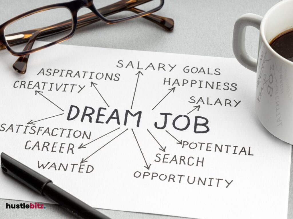 A paper with word dream job and a coffee