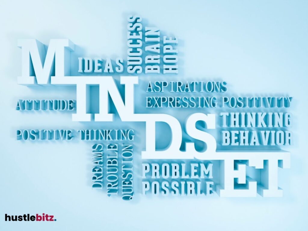 A word cloud in 3D, featuring words like "Mindset," "Positive Thinking," and "Success."