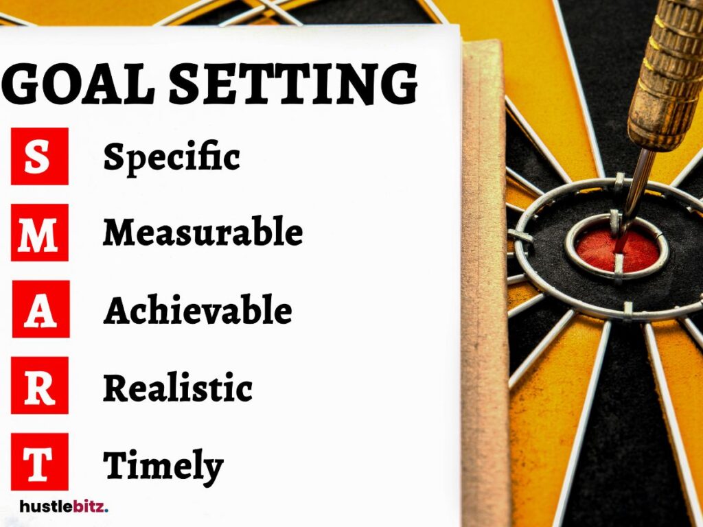 Archery board and a word Goal setting