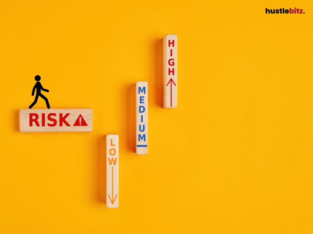 A human stick icon with a word "RISK"