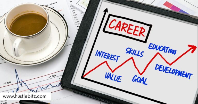 An image of a table with coffee and whiteboard, with career written on it