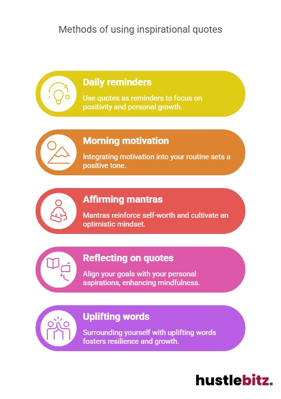 A visual about Methods to cultivate inner peace