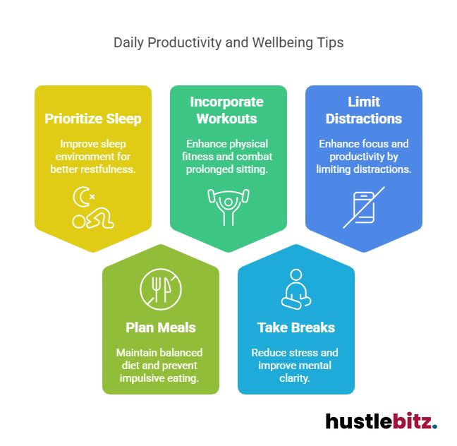 Visual about Daily Productivity and Wellbeing Tips