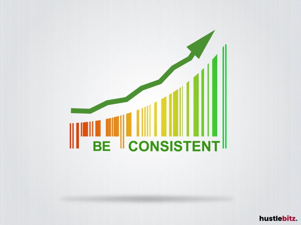 An illustration of consistency