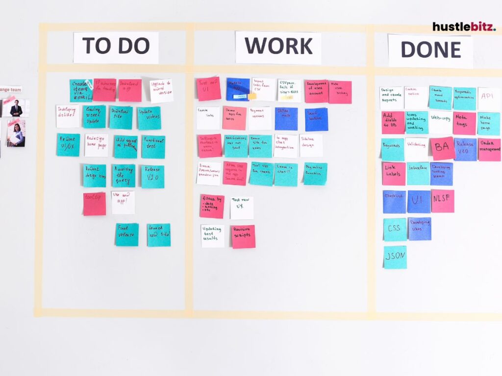 Post it notes about to do, work, and done
