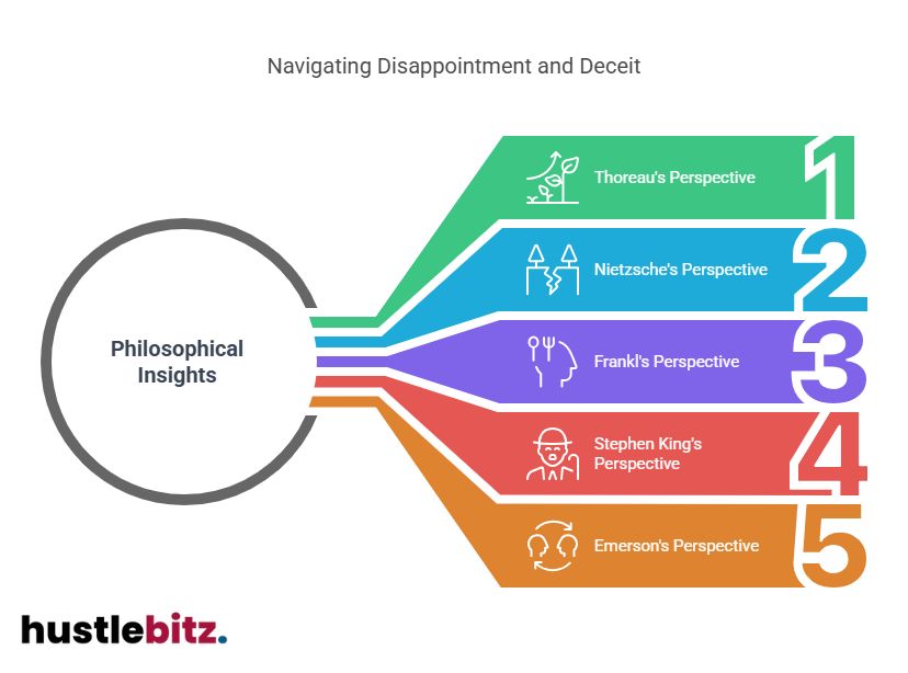 Visual about Navigating Disappointment and Deceit