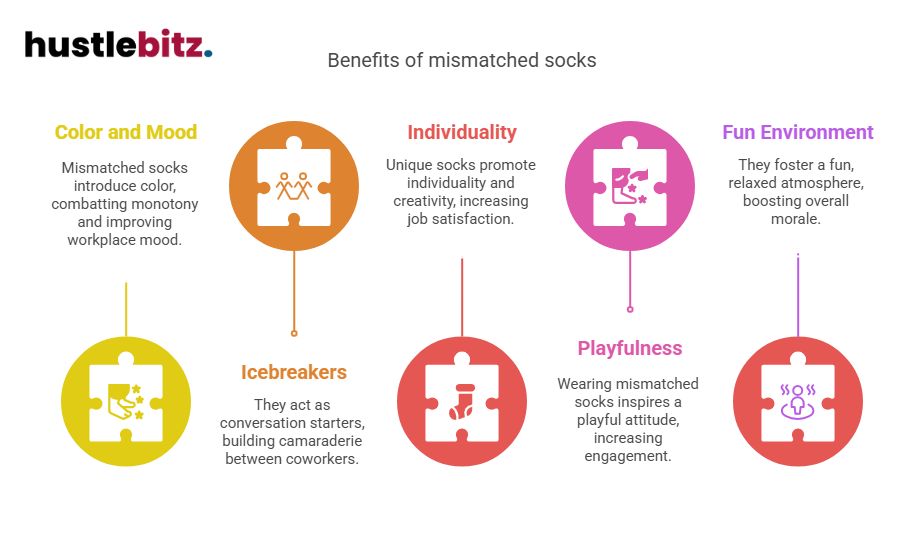 Visual about Benefits of mismatched socks