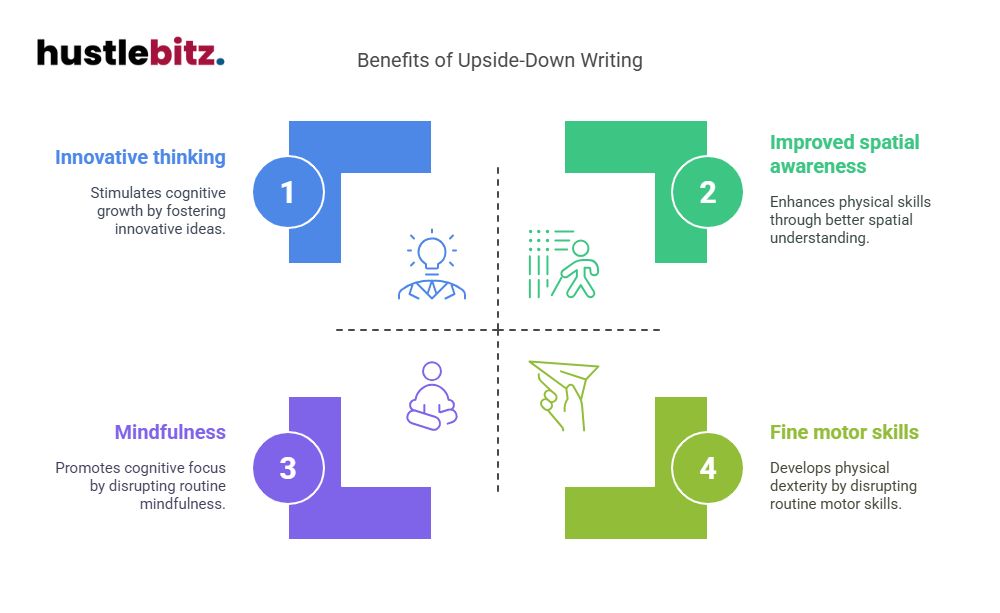 Visual about Benefits of Upside-Down Writing