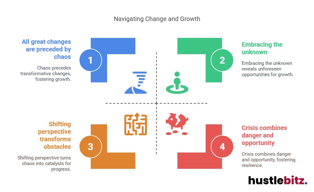 Visual about Navigating Change and Growth